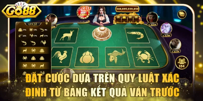Đặt cược dựa trên quy luật xác định từ bảng kết quả ván trước