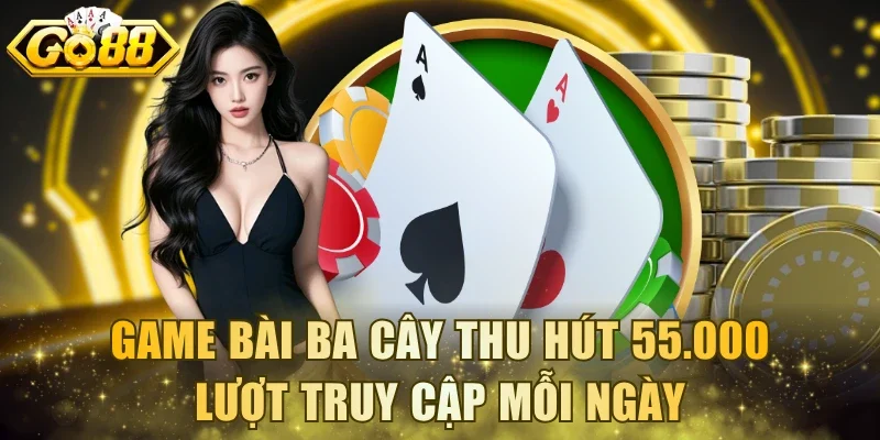 Game bài Ba Cây thu hút 55.000 lượt truy cập mỗi ngày