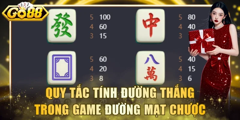 Quy tắc tính đường thắng trong game Đường Mạt Chược