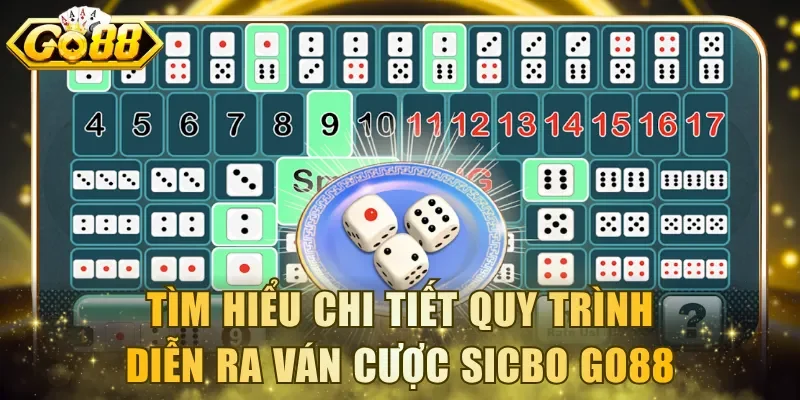 Tìm hiểu chi tiết quy trình diễn ra ván cược Sicbo Go88
