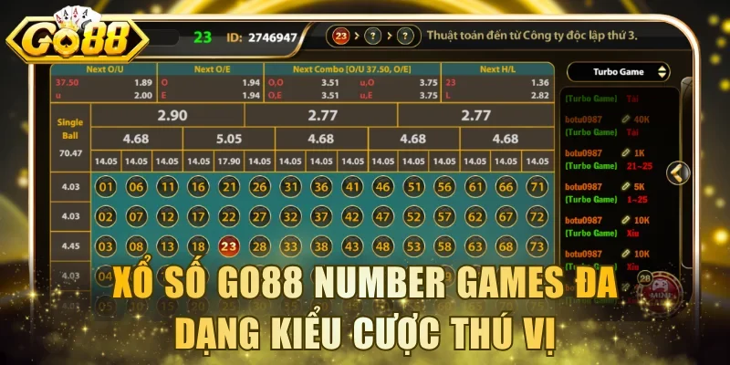 Xổ số Go88 Number Games đa dạng kiểu cược thú vị